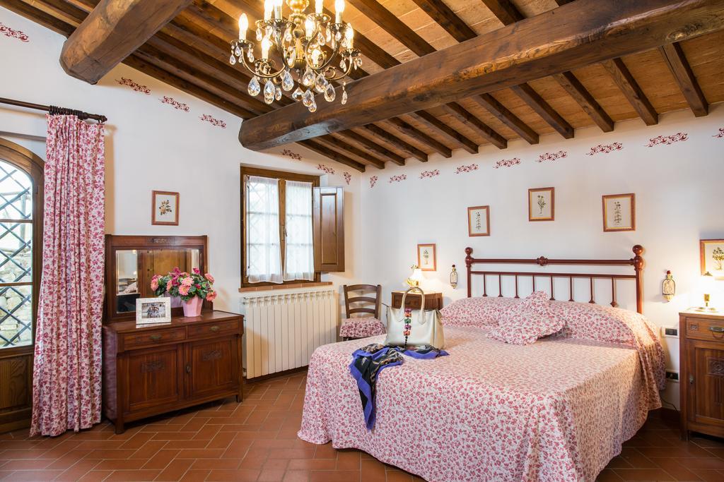 Ormanni Nel Chianti Classico Barberino di Val dʼElsa Εξωτερικό φωτογραφία
